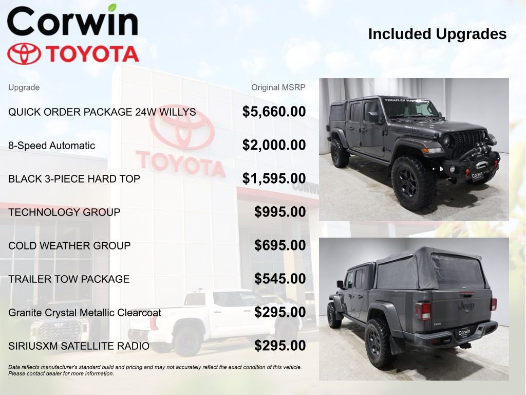 Used 2021 Jeep Gladiator Willys image 4