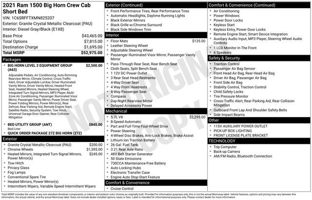 Used 2021 RAM 1500 Big Horn AWD/4WD image 19