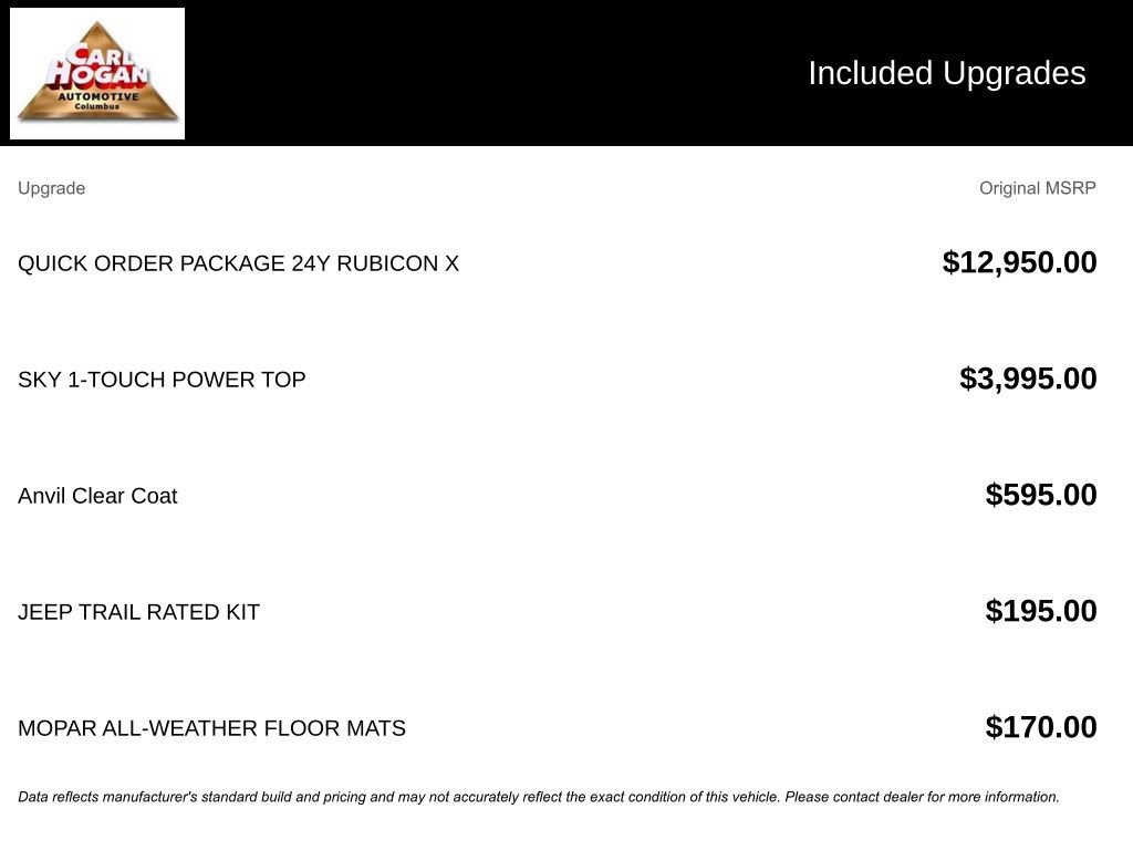 Used 2024 Jeep Wrangler Unlimited Rubicon image 5