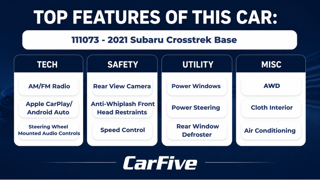 Used 2021 Subaru Crosstrek 2.0i AWD/4WD image 25