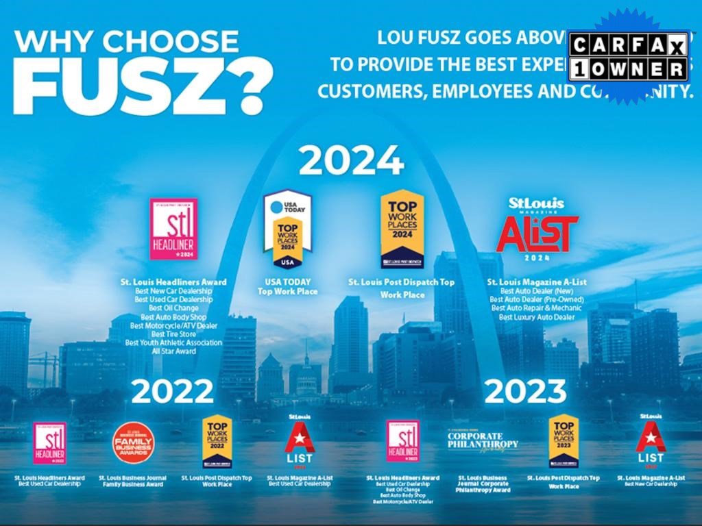 Used 2019 Jeep Wrangler Unlimited Sport S image 3