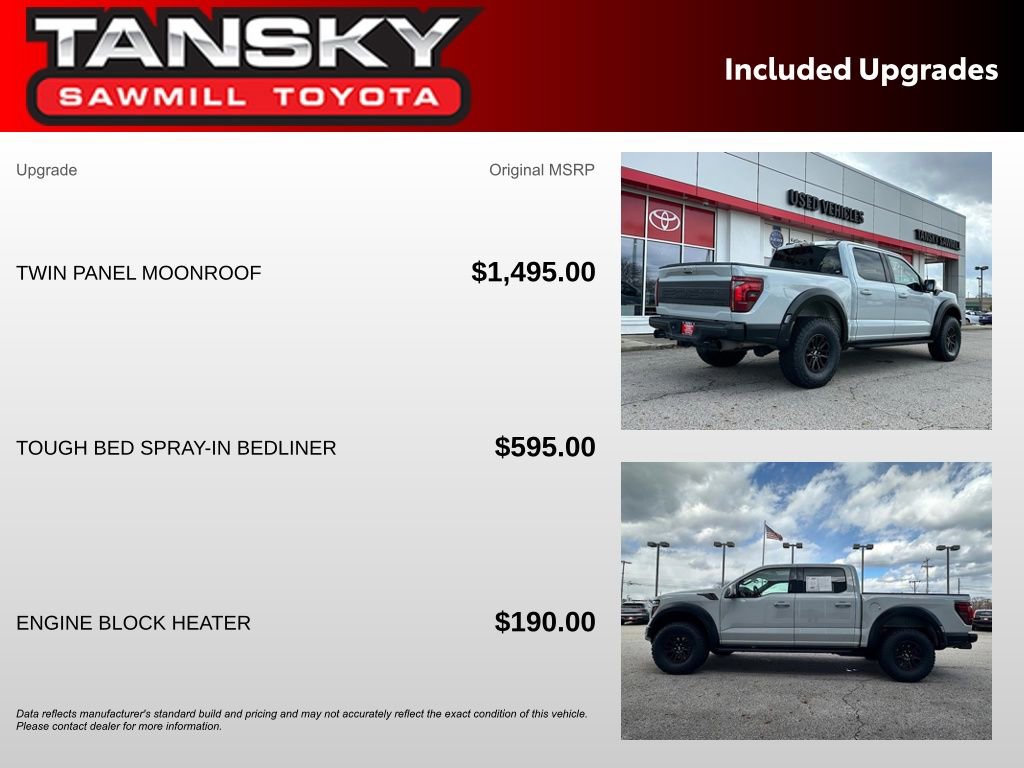 Used 2024 Ford F150 Raptor image 31