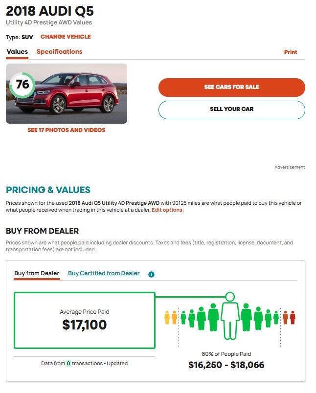 Used 2018 Audi Q5 Prestige w/ Prestige Package AWD/4WD image 15