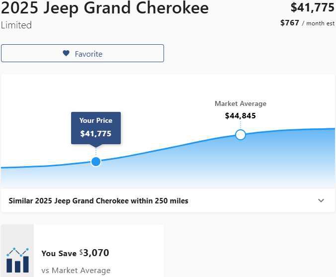 Used 2025 Jeep Grand Cherokee Limited w/ Black Appearance Package AWD/4WD image 3