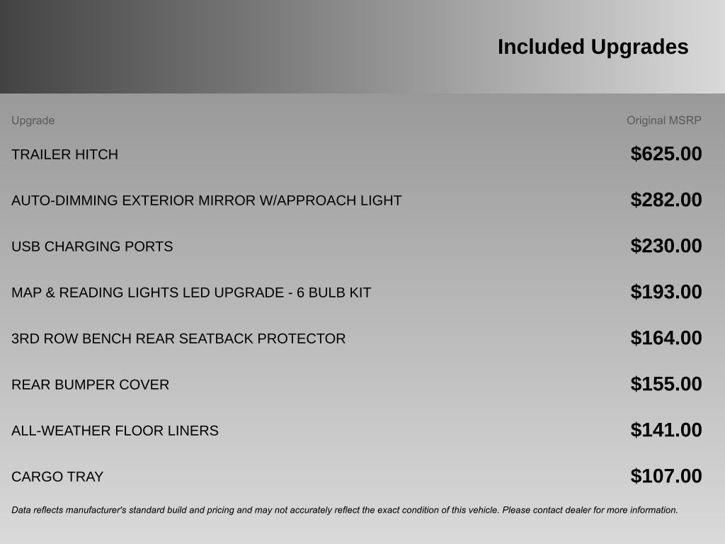 Used 2022 Subaru Ascent Touring image 4