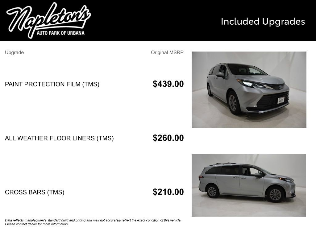 Used 2024 Toyota Sienna LE FWD image 28