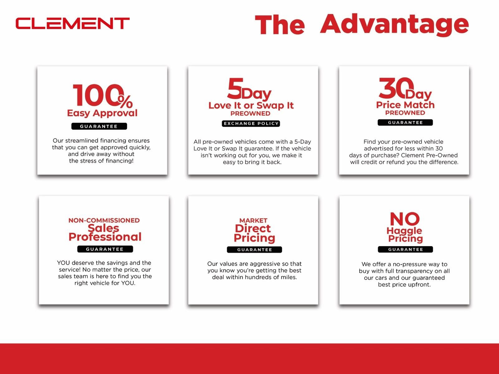 Used 2023 Nissan Rogue S image 4