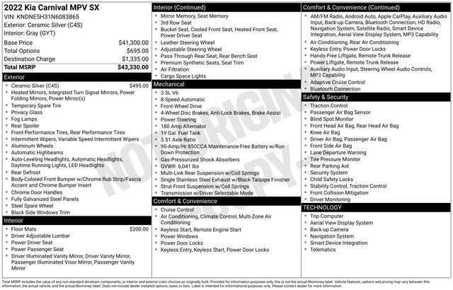 Used 2022 Kia Carnival SX FWD image 36