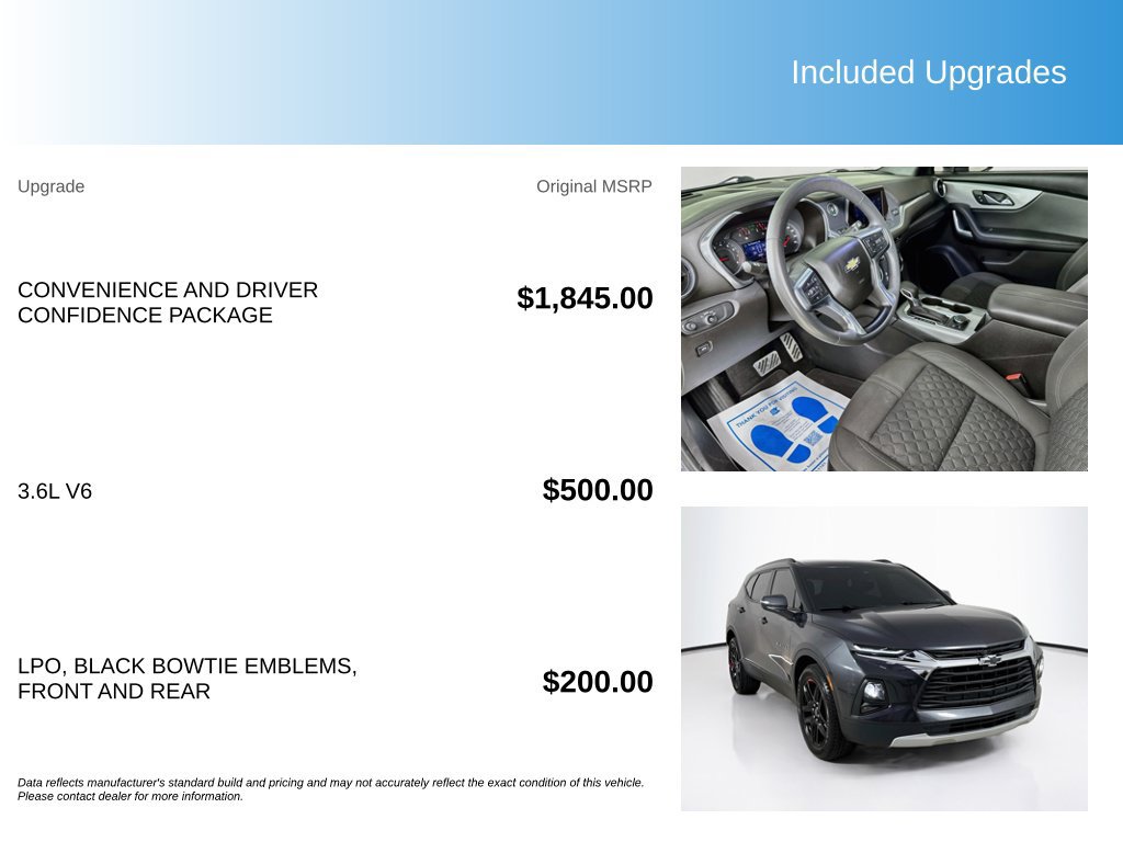 Used 2021 Chevrolet Blazer LT FWD image 5