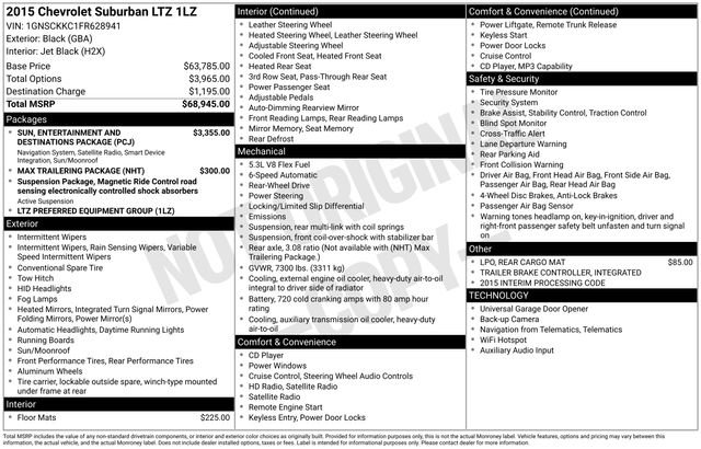 Used 2015 Chevrolet Suburban LTZ RWD image 9