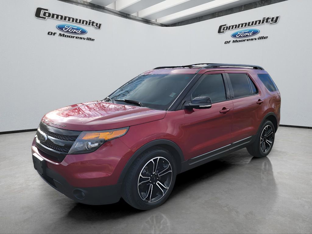 Used 2015 Ford Explorer Sport