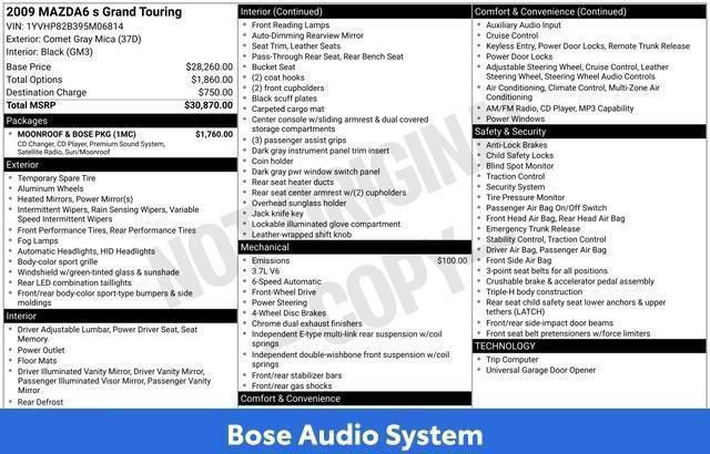Used 2009 MAZDA MAZDA6 s Grand Touring w/ Moonroof & Bose Pkg FWD image 26