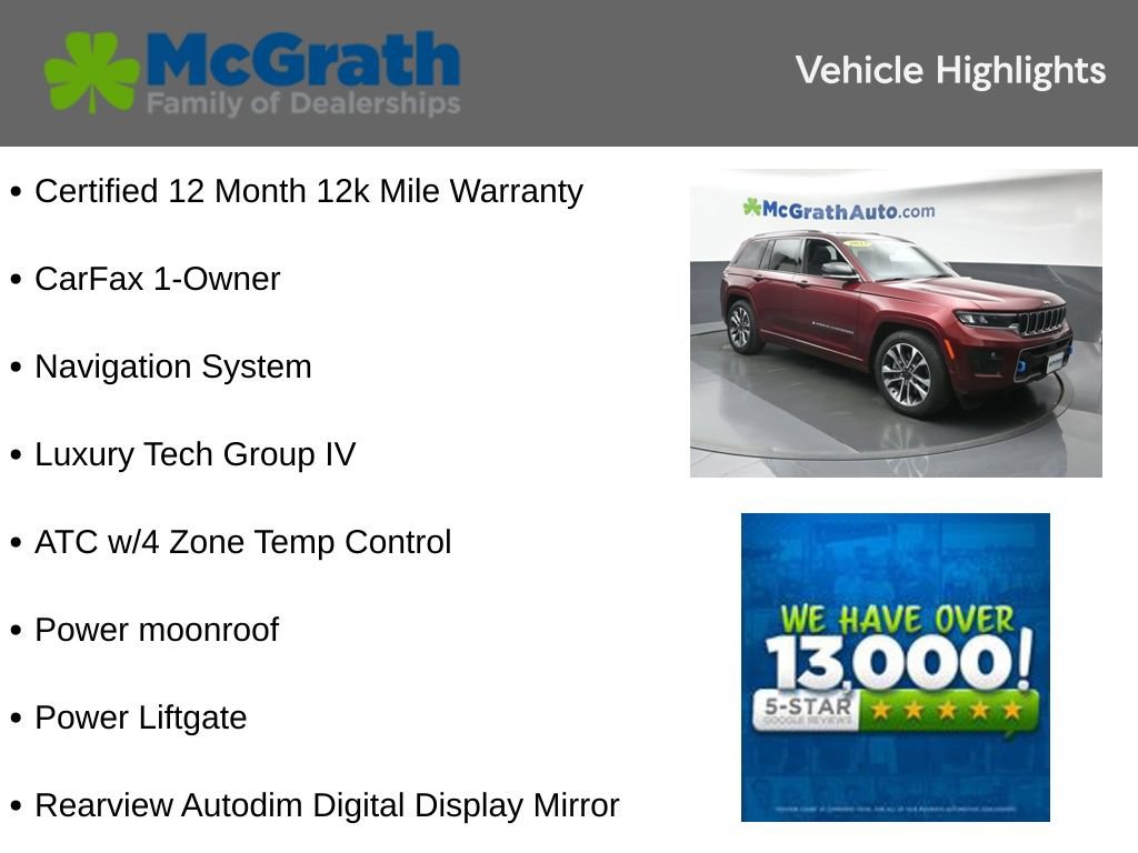 Used 2023 Jeep Grand Cherokee Overland w/ Luxury Tech Group IV AWD/4WD image 6