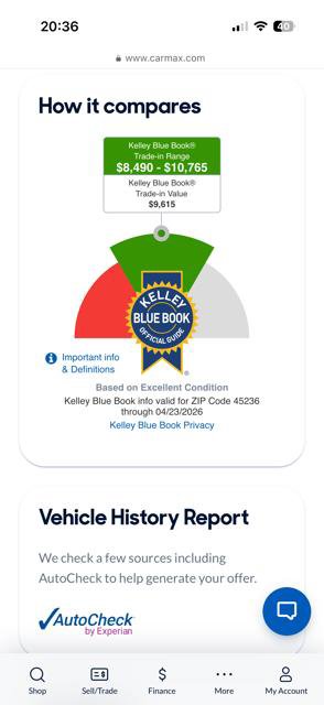 Used 2014 BMW X5 xDrive35i AWD/4WD image 7