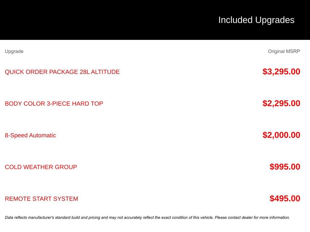 Used 2020 Jeep Wrangler Unlimited Sahara image 12