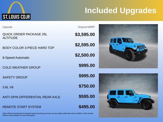 Used 2021 Jeep Wrangler Unlimited Sahara image 5