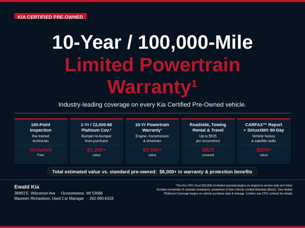 Certified 2023 Kia Seltos S w/ Navigation Package AWD/4WD image 4