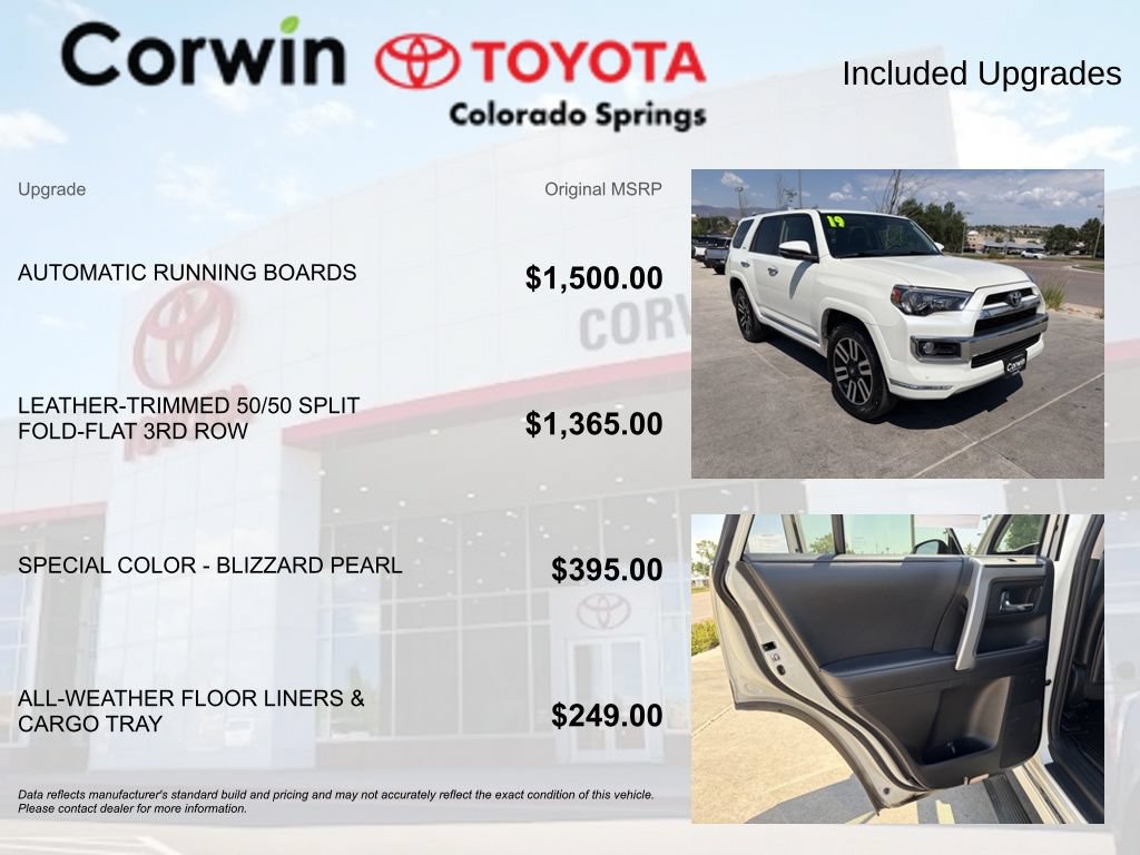 Used 2018 Toyota 4Runner Limited AWD/4WD image 4