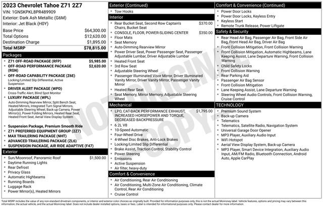 Used 2023 Chevrolet Tahoe Z71 w/ Z71 Off-Road Package AWD/4WD image 28