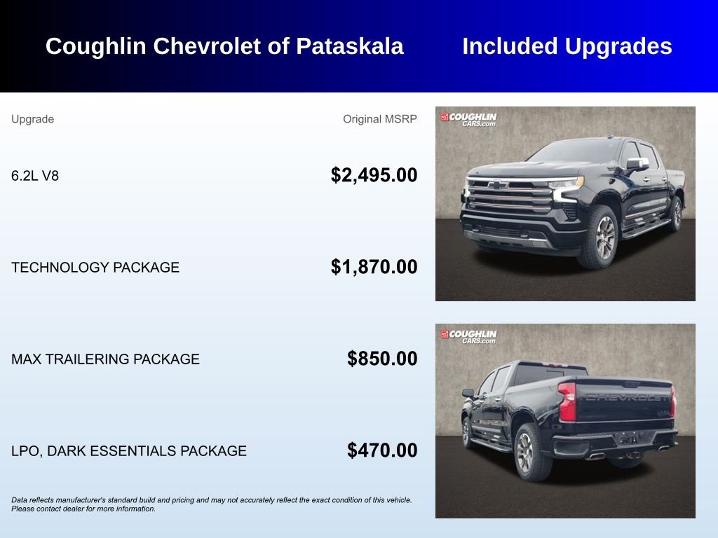 Used 2022 Chevrolet Silverado 1500 High Country w/ Technology Package image 3