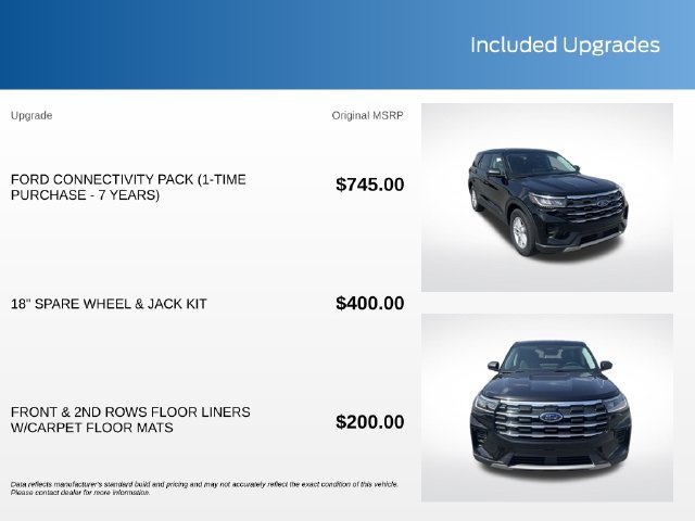 New 2026 Ford Explorer Active RWD image 21