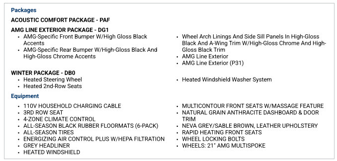 Used 2023 Mercedes-Benz EQS 450+ 4MATIC SUV w/ AMG Line Exterior Package image 2