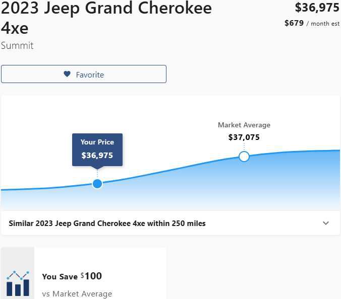 Used 2023 Jeep Grand Cherokee Summit w/ Luxury Tech Group V image 3
