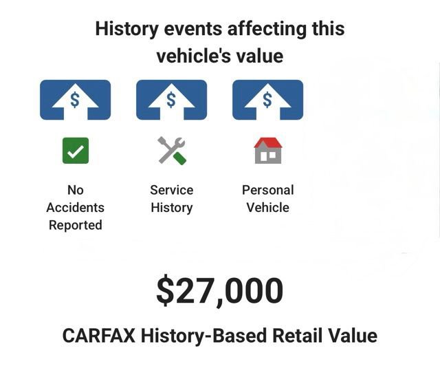 Used 2022 Toyota GR86 RWD image 5