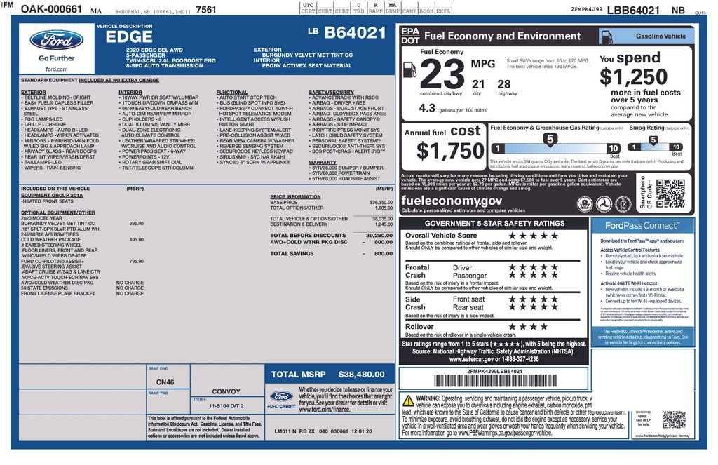 Used 2020 Ford Edge SEL w/ Cold Weather Package AWD/4WD image 8