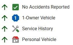 Used 2017 Cadillac XT5 Platinum w/ Driver Assist Package AWD/4WD image 2