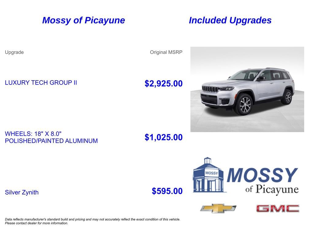Used 2023 Jeep Grand Cherokee L Limited w/ Luxury Tech Group II RWD image 7