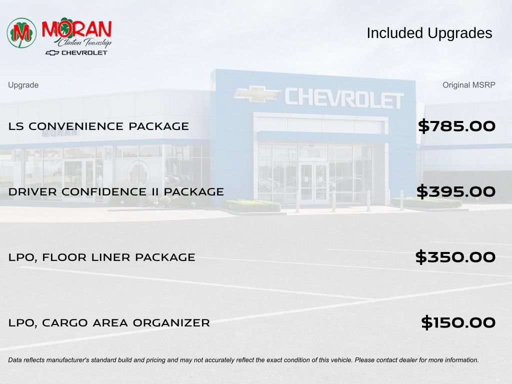 Certified 2024 Chevrolet Equinox LS w/ LS Convenience Package FWD image 5