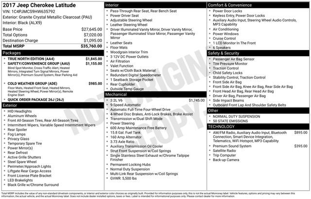 Used 2017 Jeep Cherokee Latitude w/ True North Edition image 32