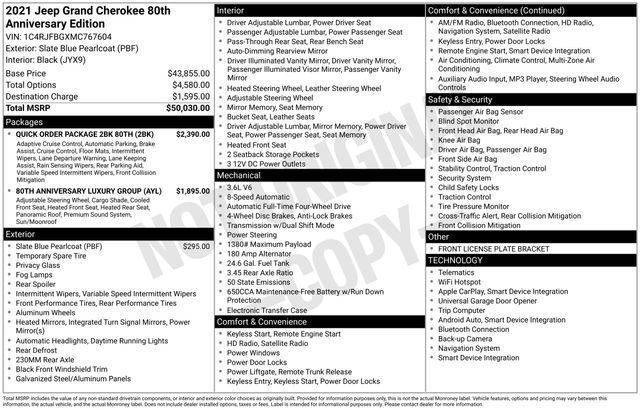 Used 2021 Jeep Grand Cherokee Limited w/ Quick Order Package 28K 80th image 6