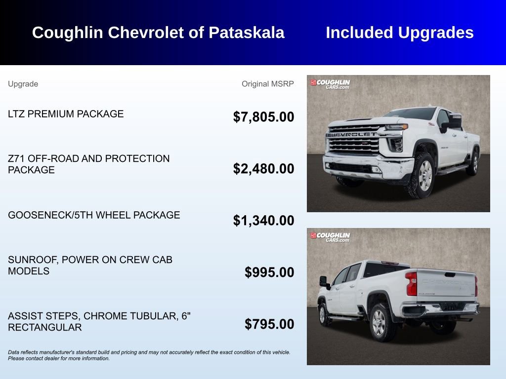 Used 2020 Chevrolet Silverado 2500 LTZ w/ LTZ Premium Package image 3