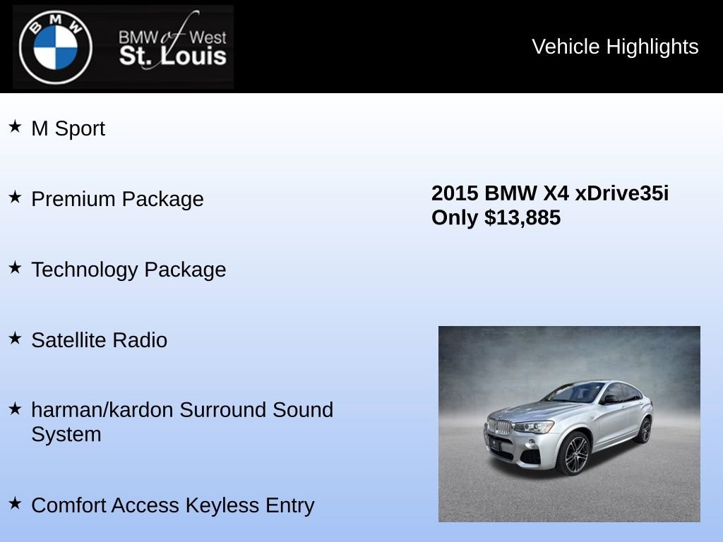 Used 2015 BMW X4 xDrive35i image 16