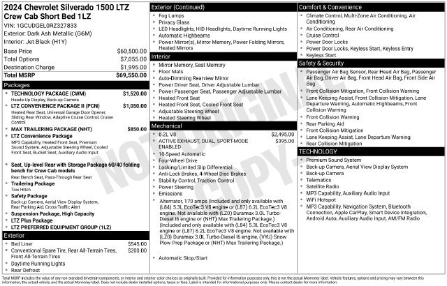 Used 2024 Chevrolet Silverado 1500 LTZ w/ Technology Package AWD/4WD image 2