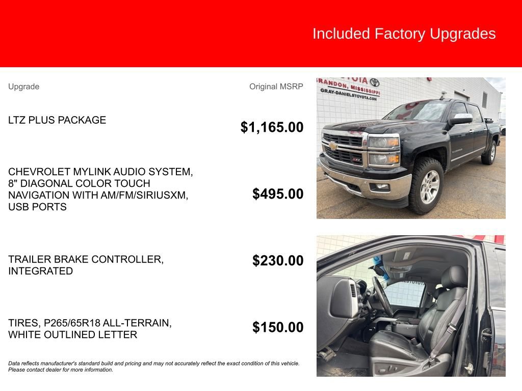 Used 2015 Chevrolet Silverado 1500 LTZ Z71 w/ LTZ Plus Package AWD/4WD image 5