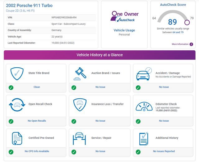 Used 2002 Porsche 911 Turbo image 5