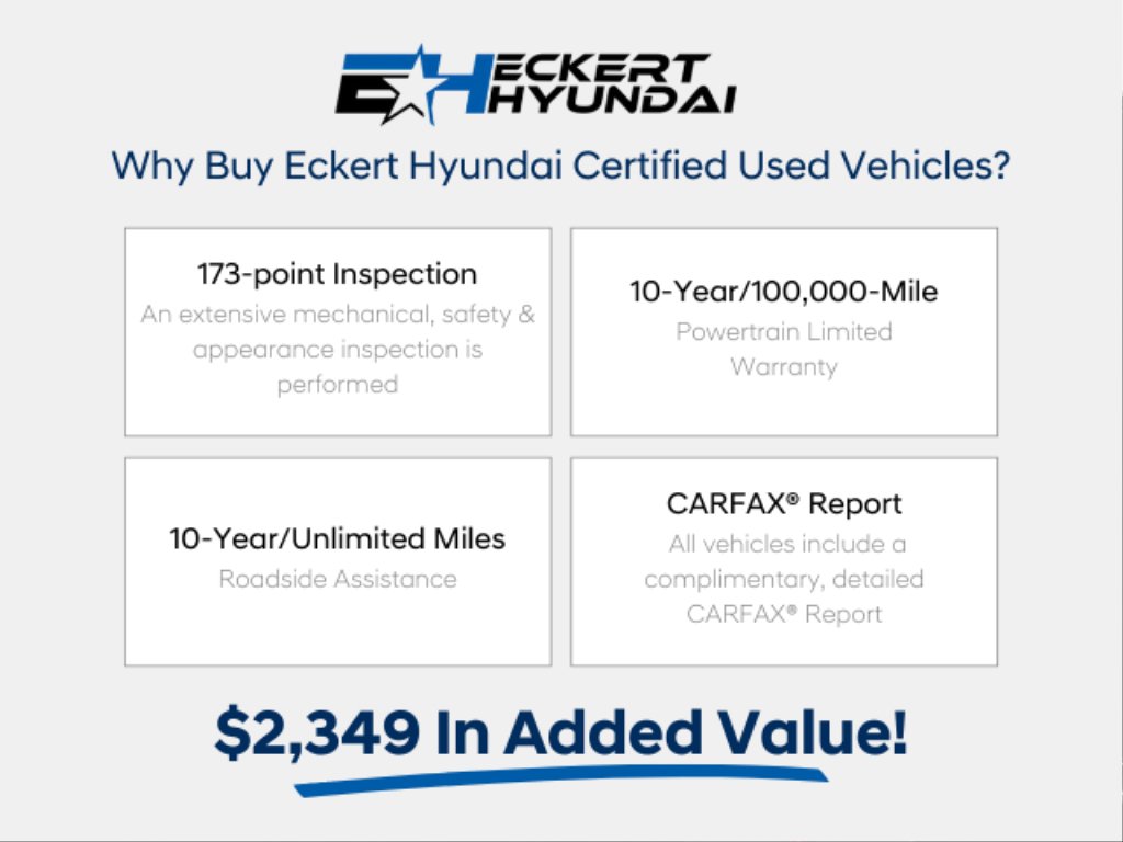Certified 2025 Hyundai Elantra SEL w/ Cargo Package image 4