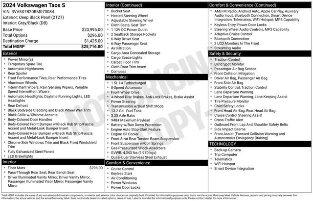 Used 2024 Volkswagen Taos S image 15