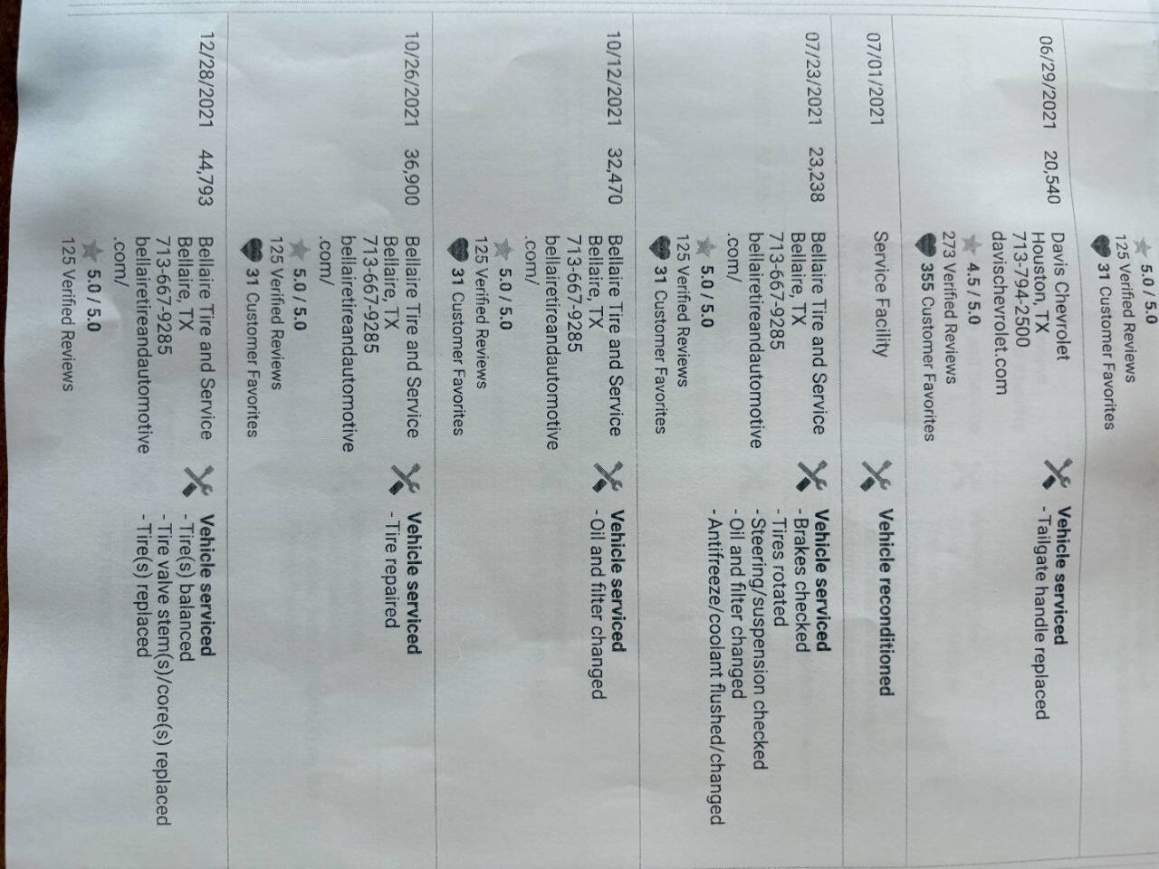 Used 2020 Chevrolet Silverado 2500 W/T w/ WT Fleet Convenience Package image 30