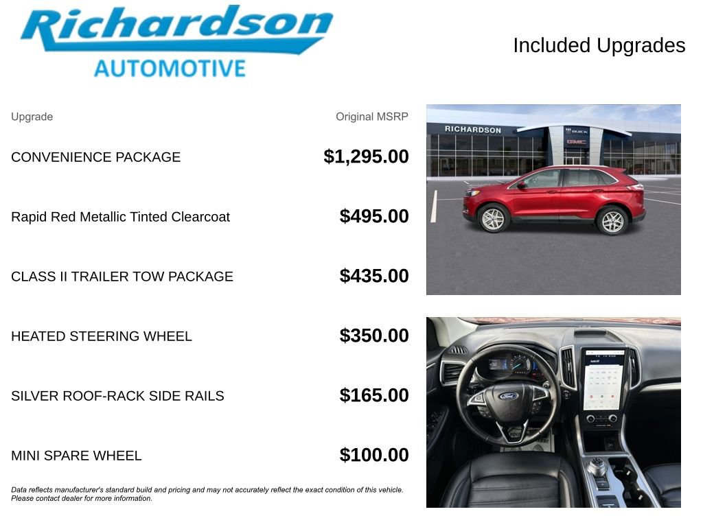 Used 2022 Ford Edge SEL w/ Convenience Package image 6