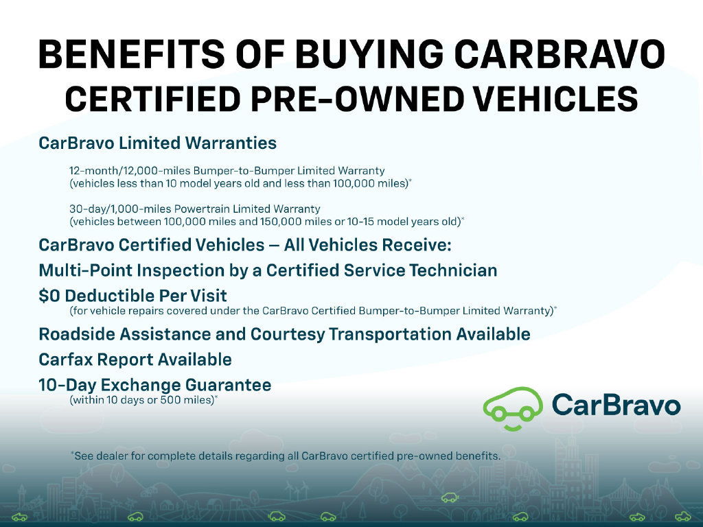 Certified 2022 Chevrolet Silverado 2500 High Country AWD/4WD image 2
