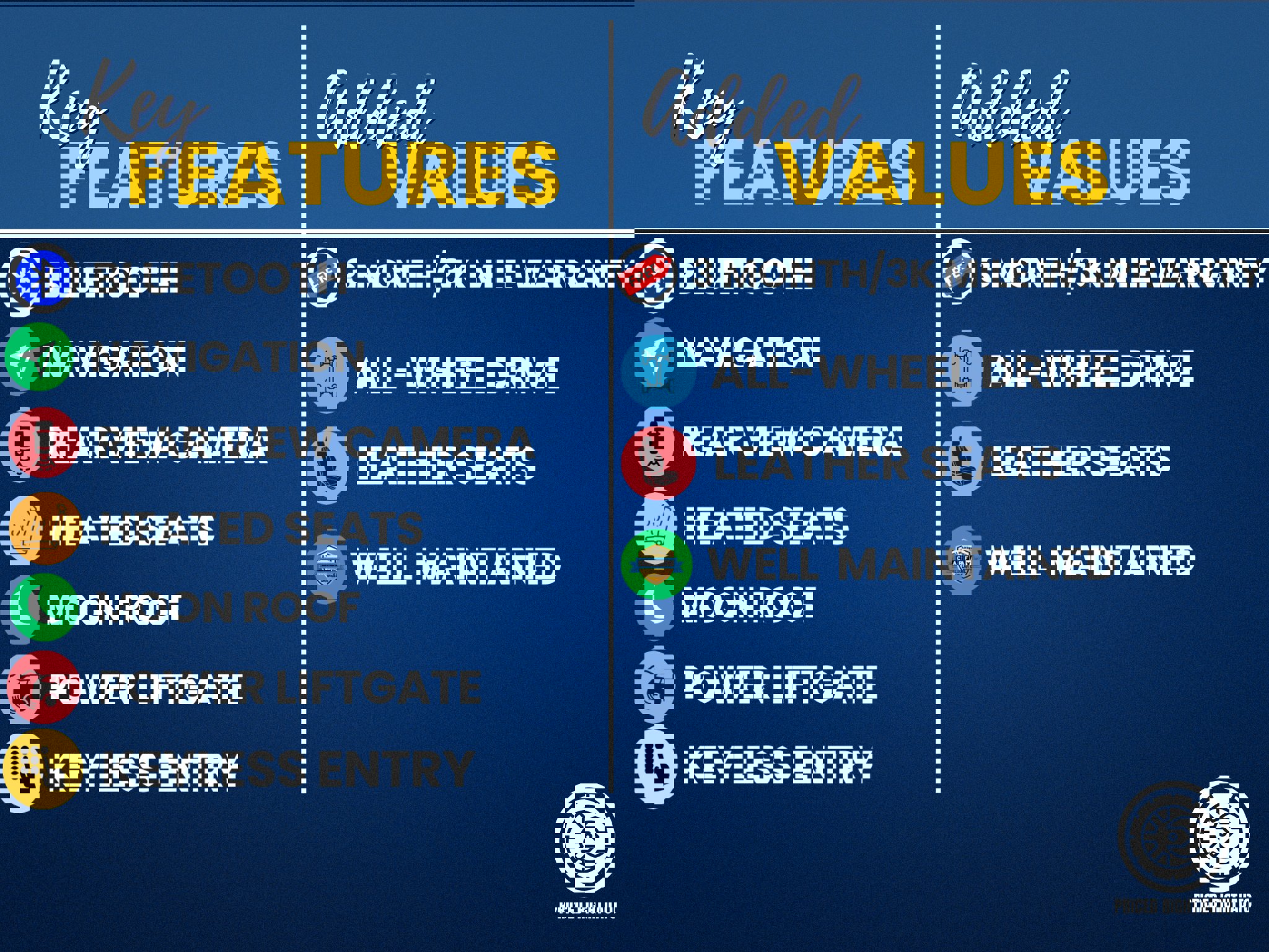 Used 2017 Lexus NX 200t AWD image 3