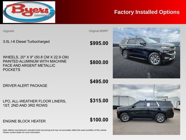 Used 2023 Chevrolet Tahoe LS w/ Driver Alert Package AWD/4WD image 10