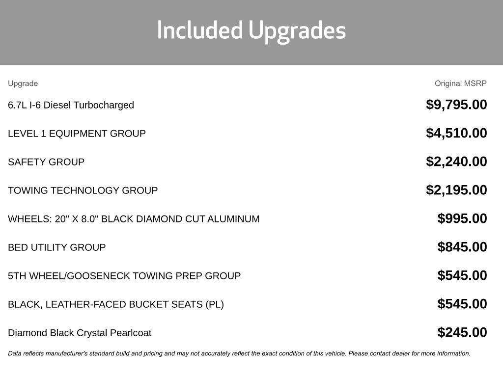 Used 2023 RAM 2500 Rebel w/ Level 1 Equipment Group image 45