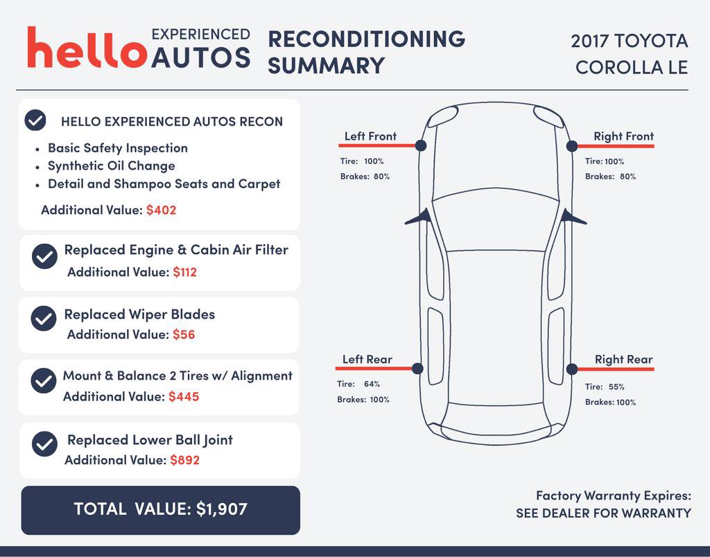 Used 2017 Toyota Corolla LE image 3