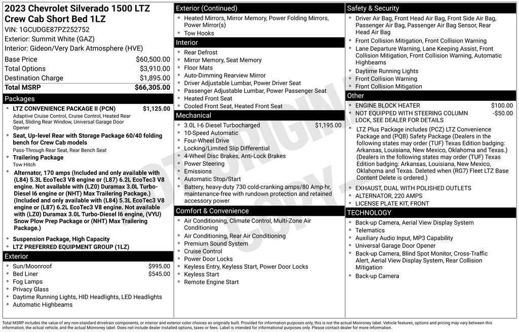 Used 2023 Chevrolet Silverado 1500 LTZ w/ LTZ Convenience Package II image 32