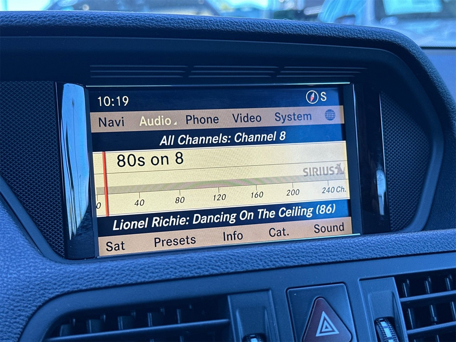 Used 2012 Mercedes-Benz E 350 Cabriolet image 20